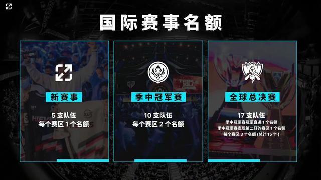 给粉丝的定